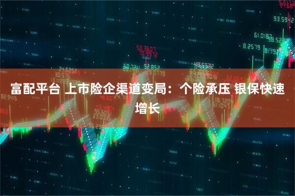 富配平台 上市险企渠道变局：个险承压 银保快速增长