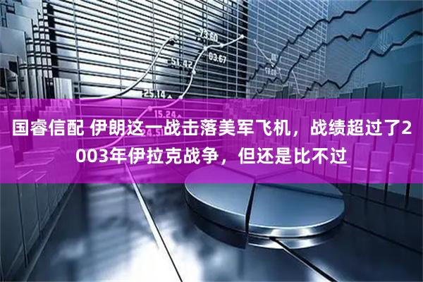 国睿信配 伊朗这一战击落美军飞机，战绩超过了2003年伊拉克战争，但还是比不过