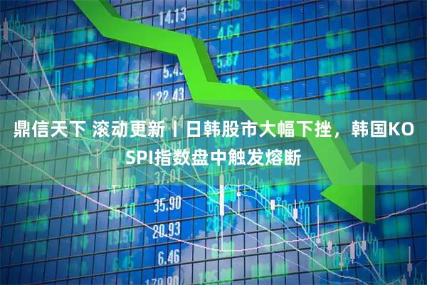 鼎信天下 滚动更新丨日韩股市大幅下挫，韩国KOSPI指数盘中触发熔断